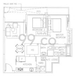 The Canopy (D27), Condominium #412743281